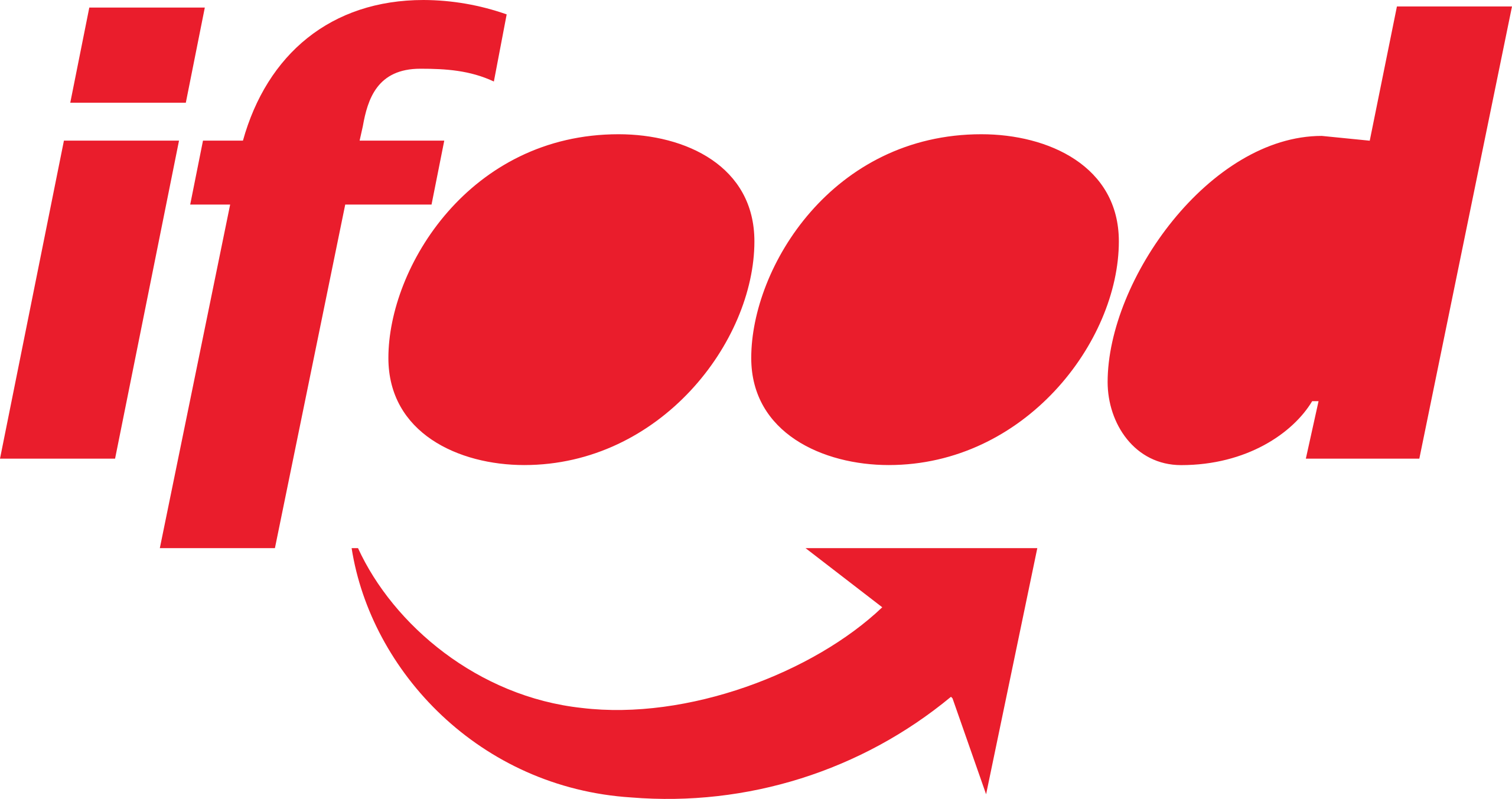 iFood Shopping